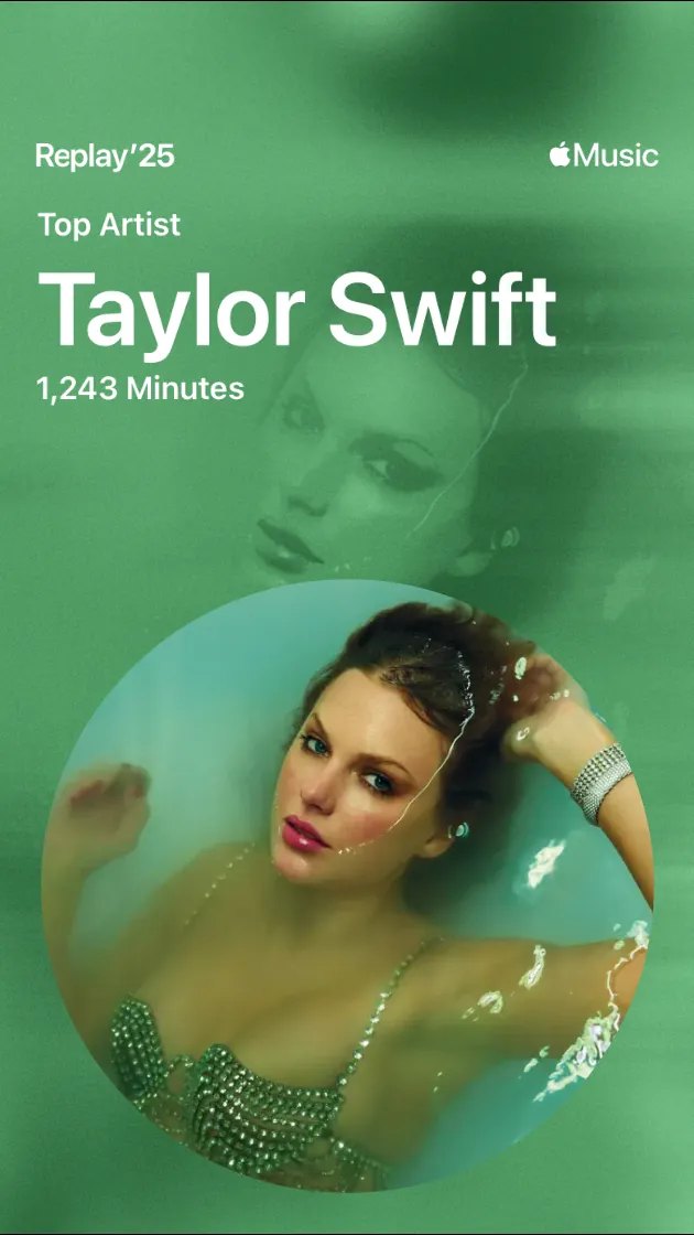 Info-graphic saying Top Artist Taylor Swift. 1,243 Minutes