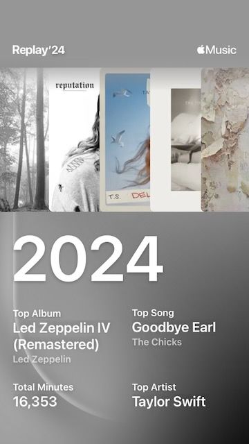 2024. Top Album: Led Zeppelin IV. Top Song: Goodbye Earl. Total minutes: 16,353. Top Artist: Taylor Swift